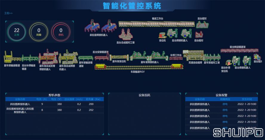 亞特?cái)嚢韫拗悄苌a(chǎn)線副本